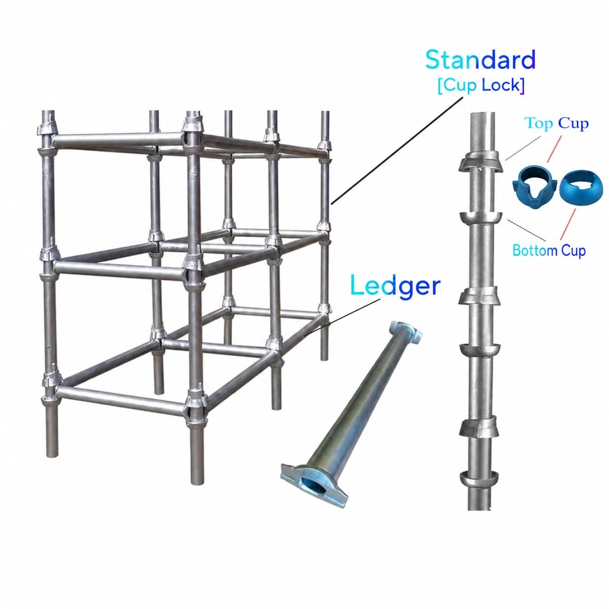 Cup Lock Standard scaffolding system
